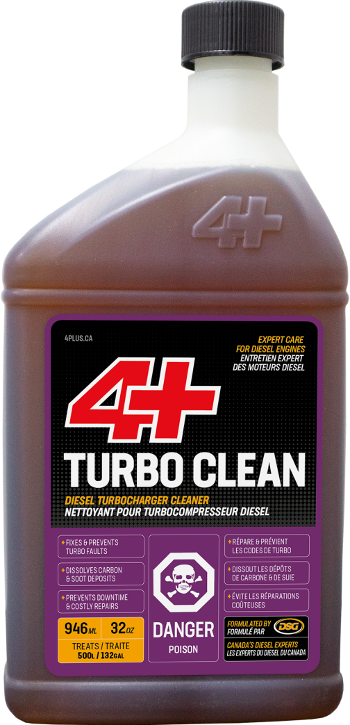 Diesel Turbo Cleaner, Additive Diesel